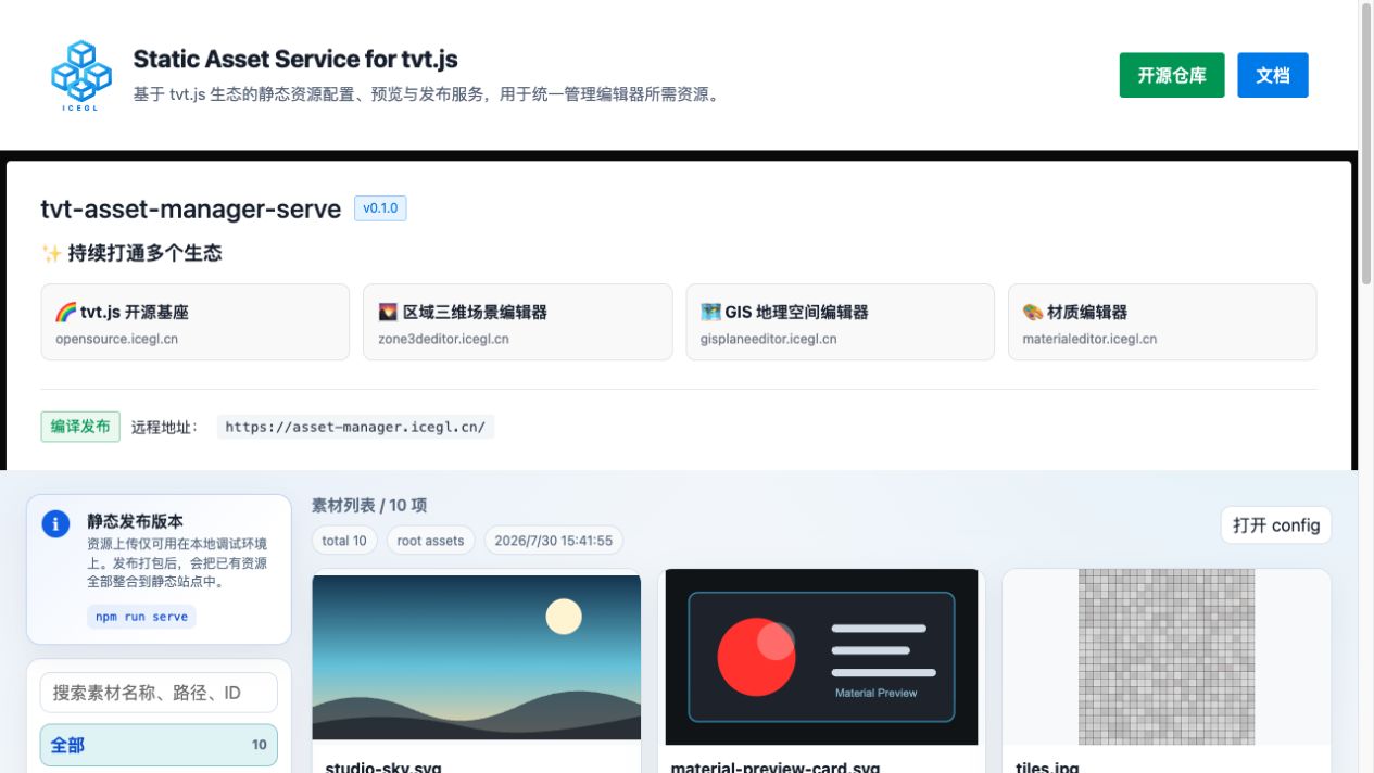 tvt.js 静态资源发布服务